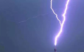 機房常見的防雷設備有哪些？